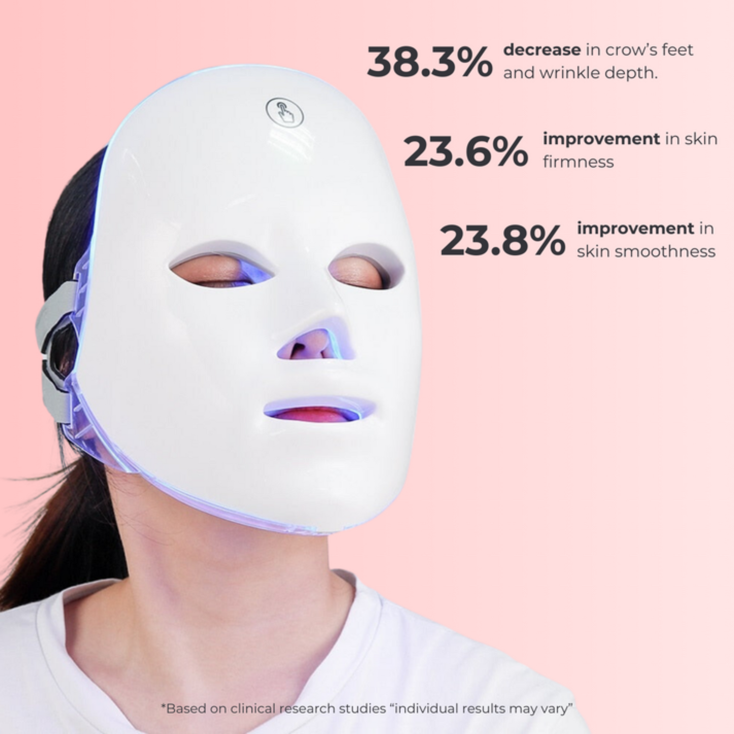 HeyWell™ - LED Face Mask